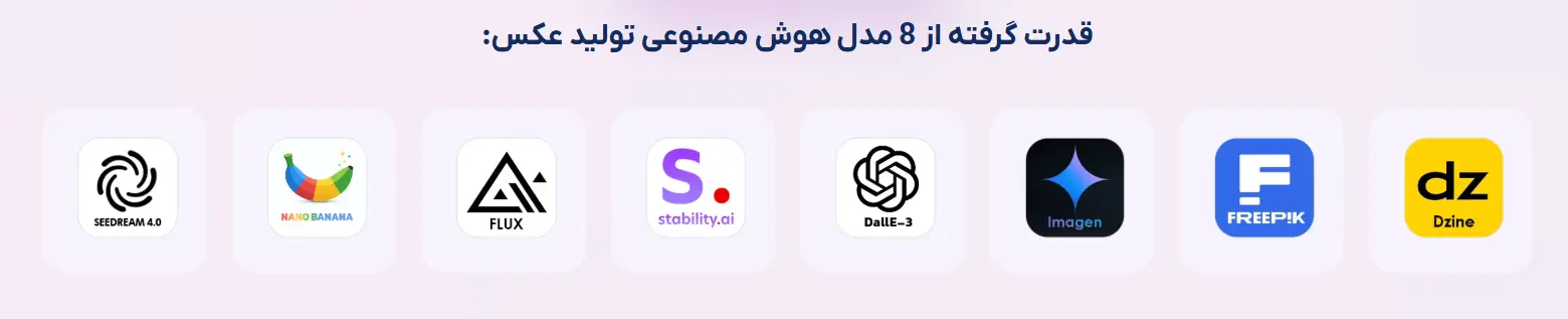 تولید عکس با هوش مصنوعی
