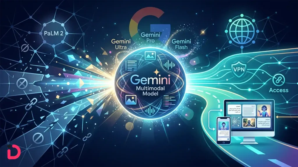 راهنمای جامع هوش مصنوعی گوگل (Gemini)