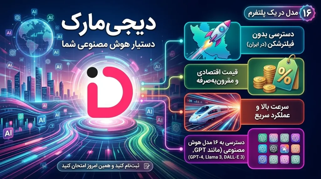 سرویسهای جمنای در دیجیمارک